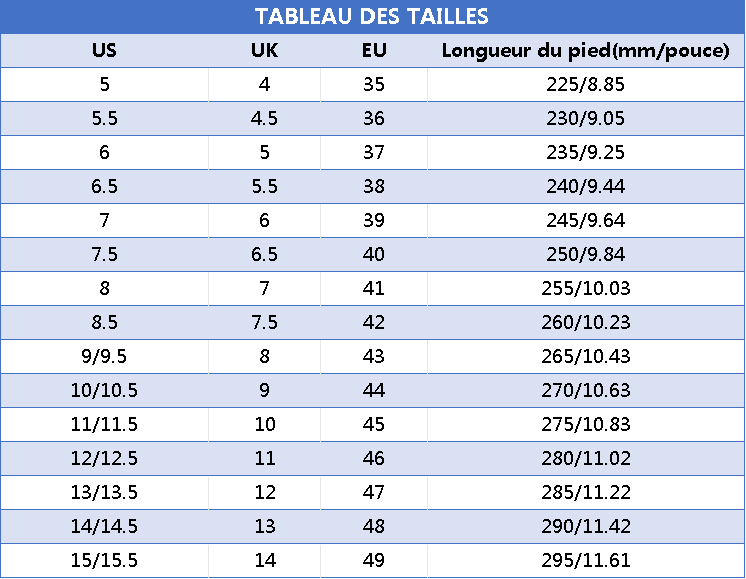 Baskets Homme Mode et Confort - Confort