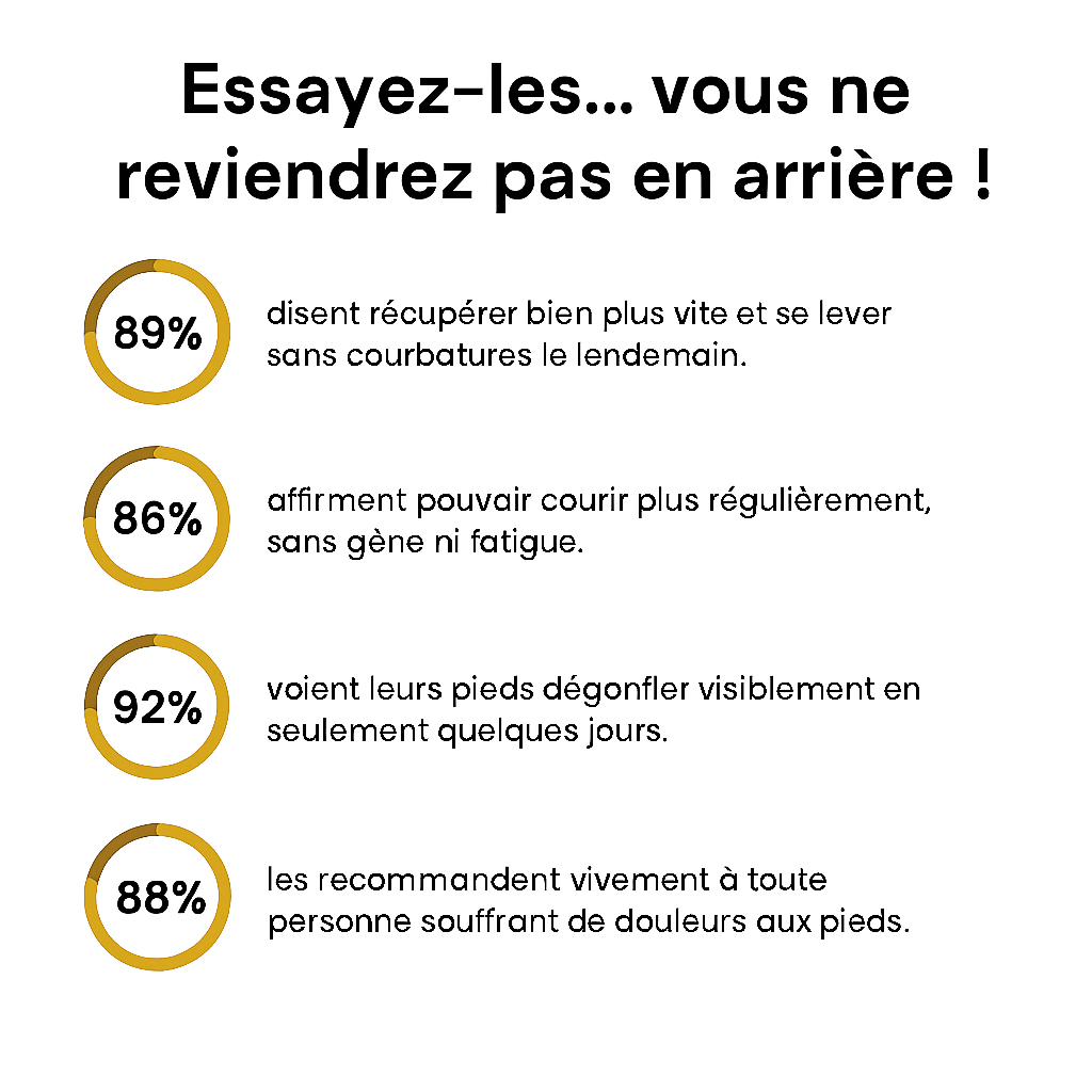 OrthoComfort™ – Chaussettes Orthopédiques de Soutien et de Compression en Bambou