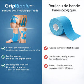Kinesiotape Pré-découpée pour le Genou – GripRipple™