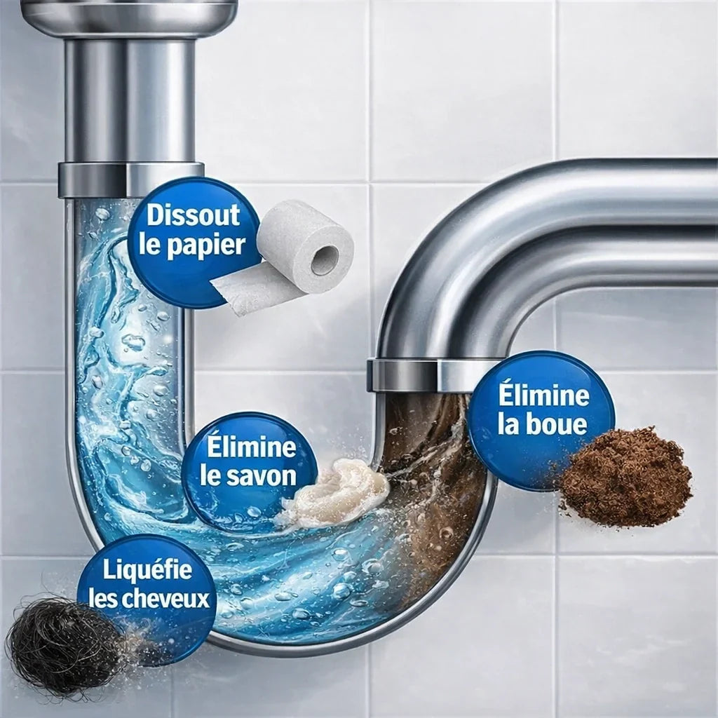 Monarch | Déboucheur Mousse Active – WildTornado™ Pro